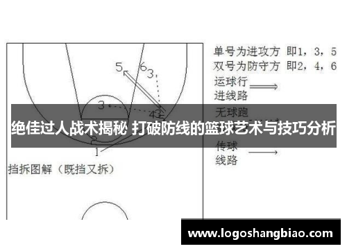 绝佳过人战术揭秘 打破防线的篮球艺术与技巧分析