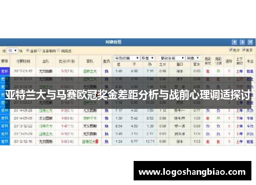 亚特兰大与马赛欧冠奖金差距分析与战前心理调适探讨