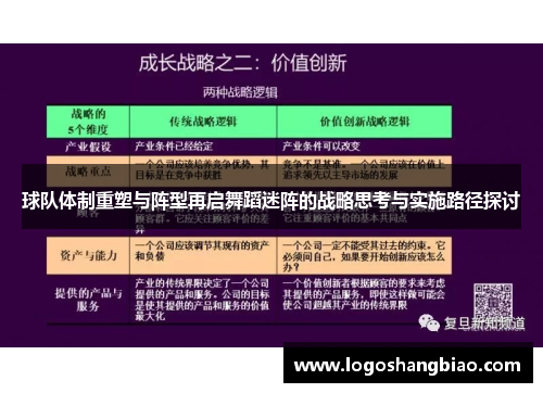 球队体制重塑与阵型再启舞蹈迷阵的战略思考与实施路径探讨